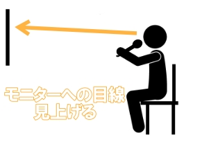 座って歌う時　モニター目線